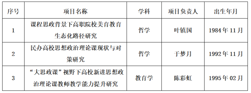 1630481737122782.png 微信图片_20210901153518.png