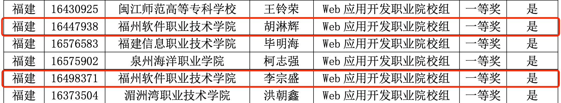 蓝桥杯软件赛2.png 蓝桥杯软件赛2.png